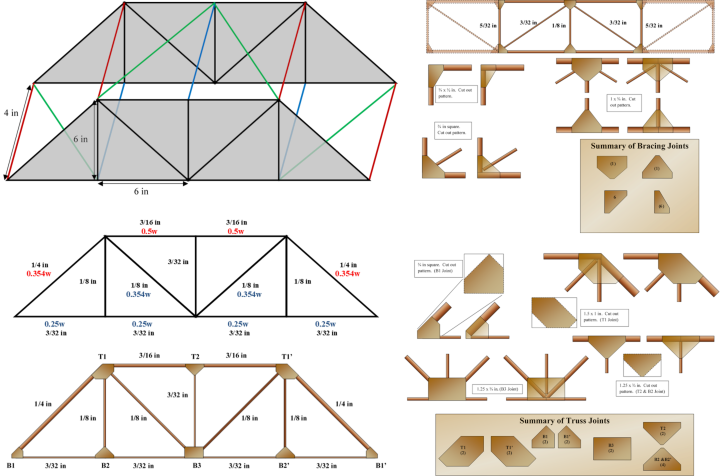 Bridge Plans